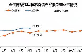 这个我是真喜欢？！女友祝卡鲁索30岁生快：祝最帅男人生日快乐